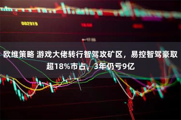 欧维策略 游戏大佬转行智驾攻矿区，易控智驾豪取超18%市占，3年仍亏9亿