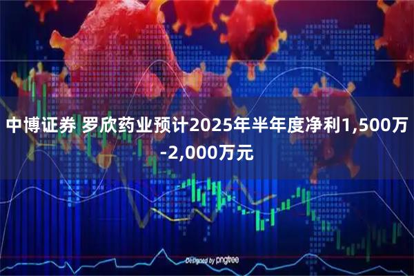 中博证券 罗欣药业预计2025年半年度净利1,500万-2,000万元