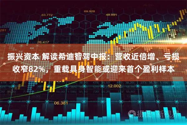振兴资本 解读希迪智驾中报：营收近倍增、亏损收窄82%，重载具身智能或迎来首个盈利样本